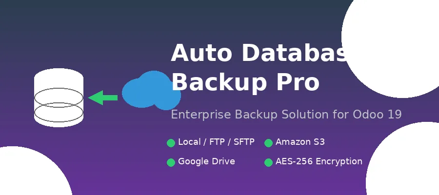 Auto Database Backup Free