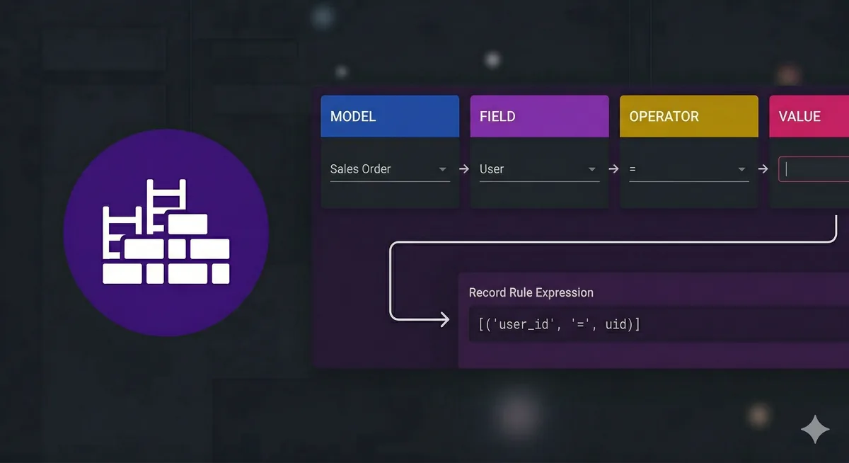 Visual Record Rules Builder | Editor de Reglas Odoo 19